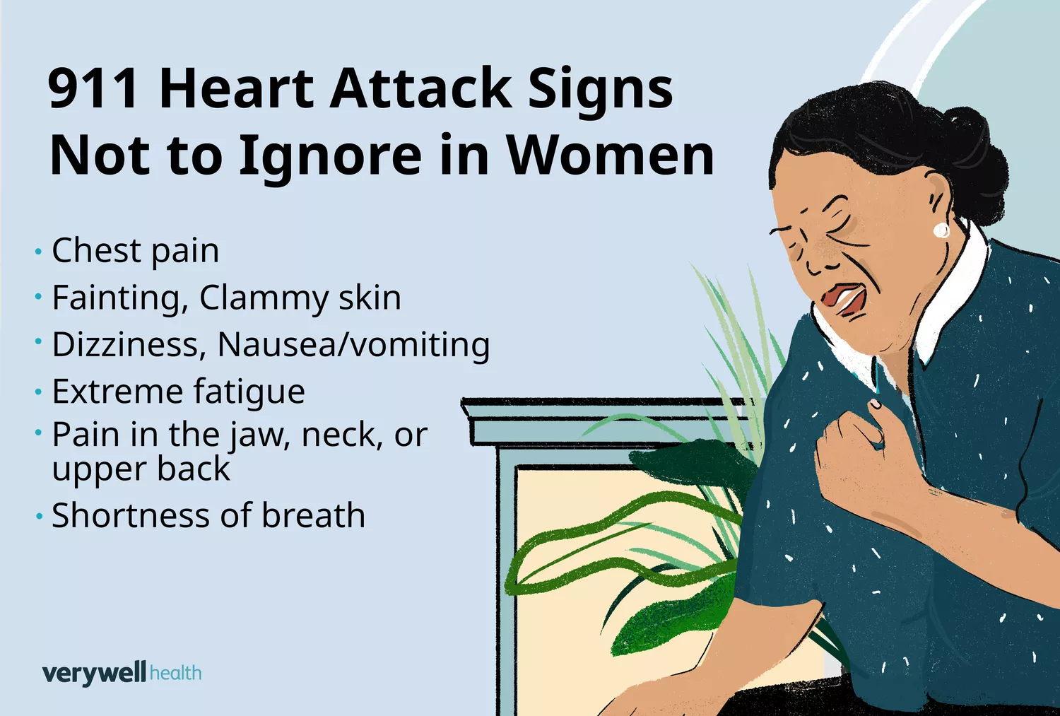 An illustration of a woman showing signs of physical distress including radiating pain in the upper body.