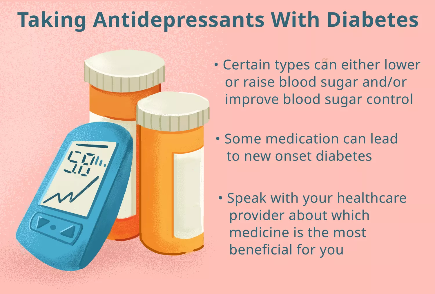 An illustration with informative elements regarding the management of antidepressants and diabetes.
