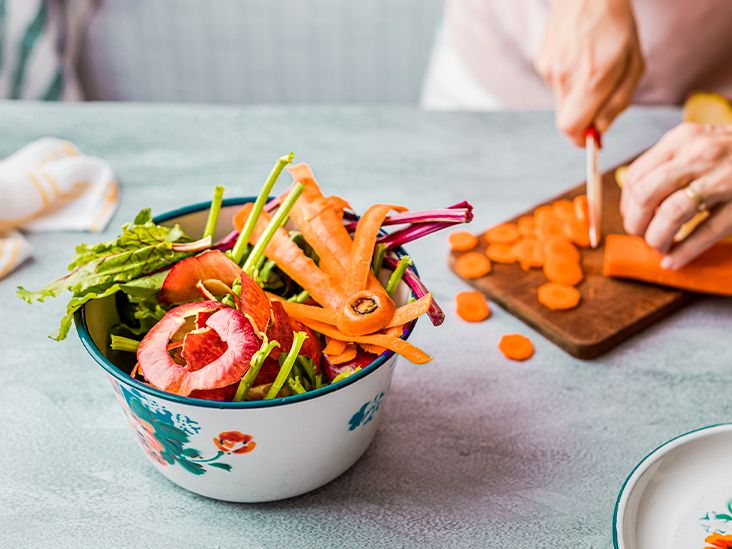 How to Start a Sustainable Diet in 2025: A Guide